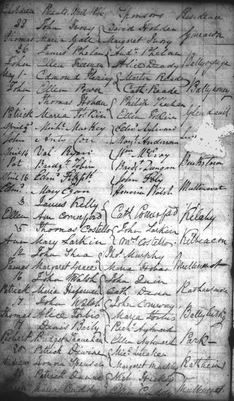 Ryan, Patrick Baptism, Kilbeacon Parish, Mullinavat, Co., Kilkenny, Ireland, 14 April 1846 copy